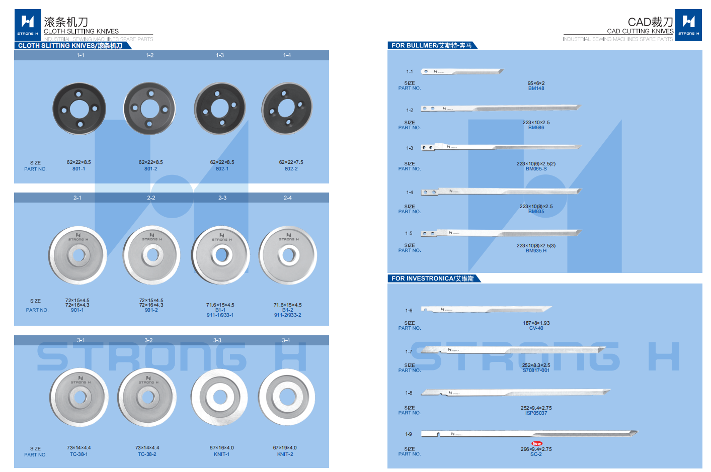 STRONG H - Cuțite pentru mașini de cusut Industriale