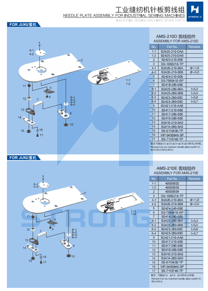 STRONG H -  Montaj placa acului și ansamblare cursă navetă pentru mașini de cusut Industriale
