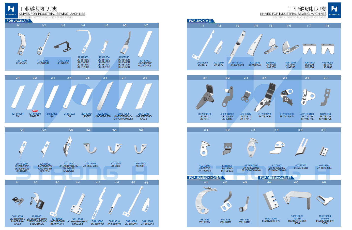 STRONG H -  Cuțite pentru mașini de cusut Industriale