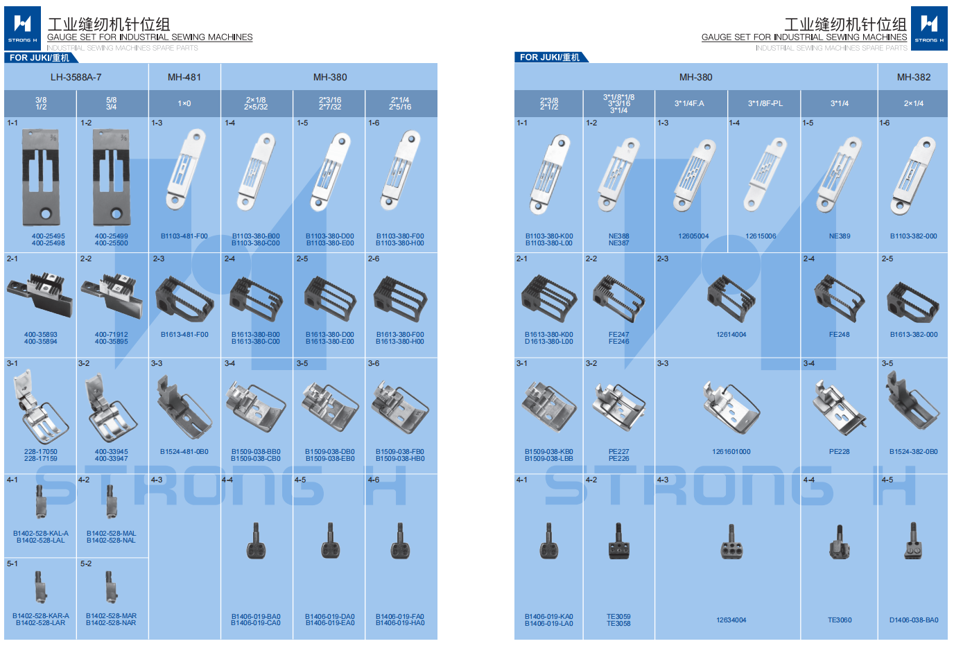 STRONG H - Set de calibură pentru mașini de cusut Industriale