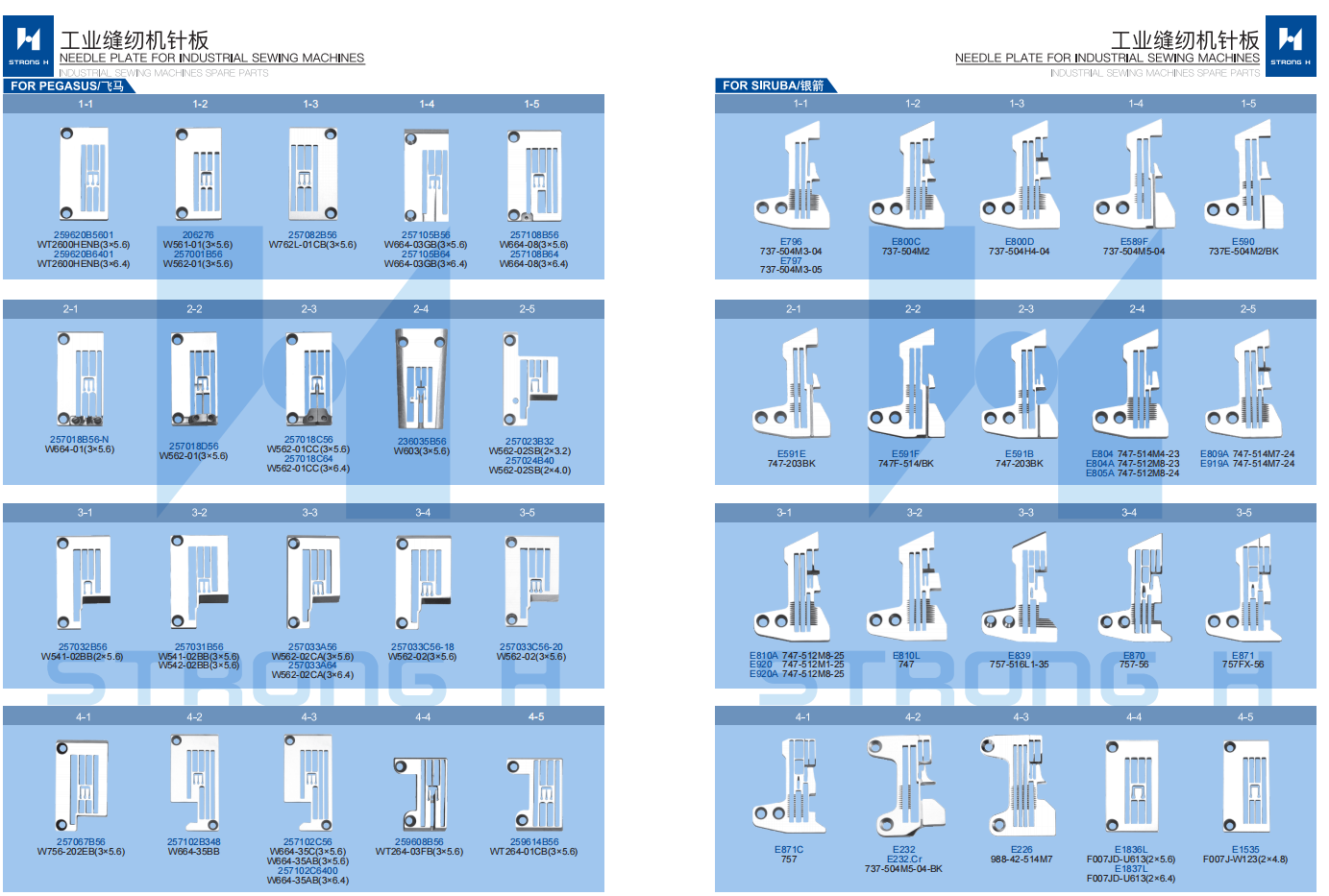 STRONG H - Partea calibratorului pentru mașini de cusut Industriale