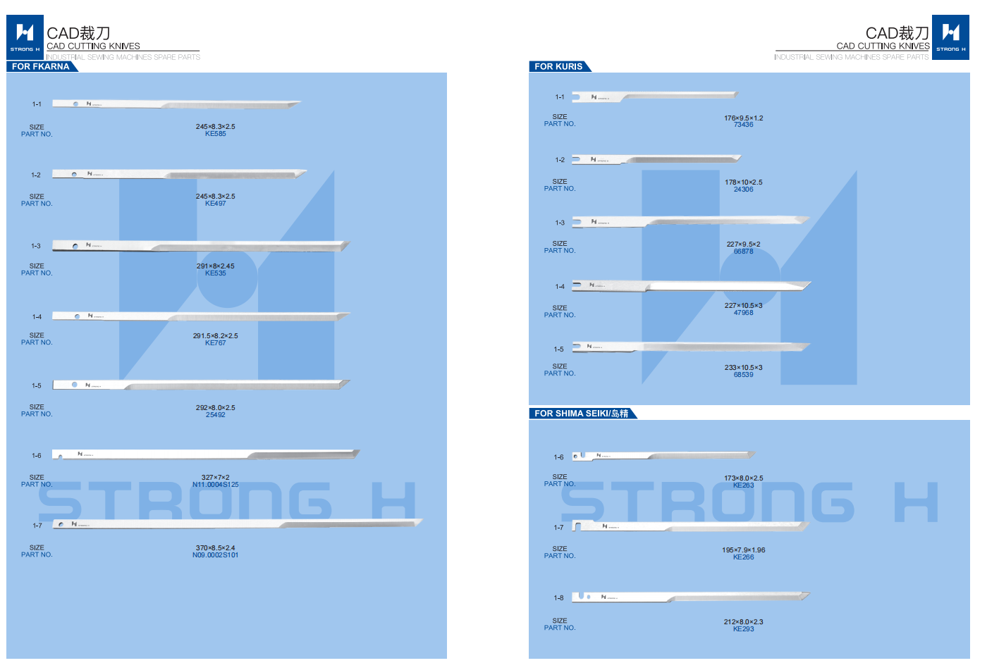 STRONG H - Cuțite pentru mașini de cusut Industriale