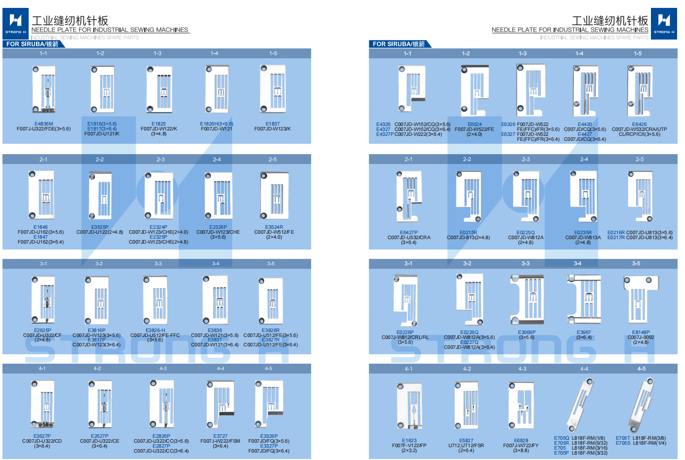 STRONG H - Partea calibratorului pentru mașini de cusut Industriale