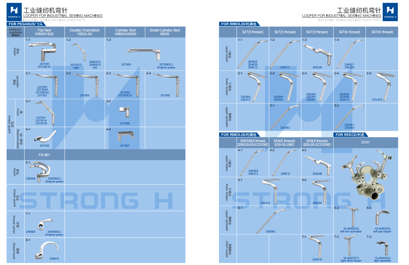 STRONG H - Looper pentru mașini de cusut Industriale