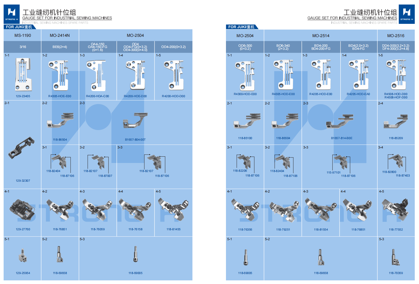 STRONG H - Set de calibură pentru mașini de cusut Industriale