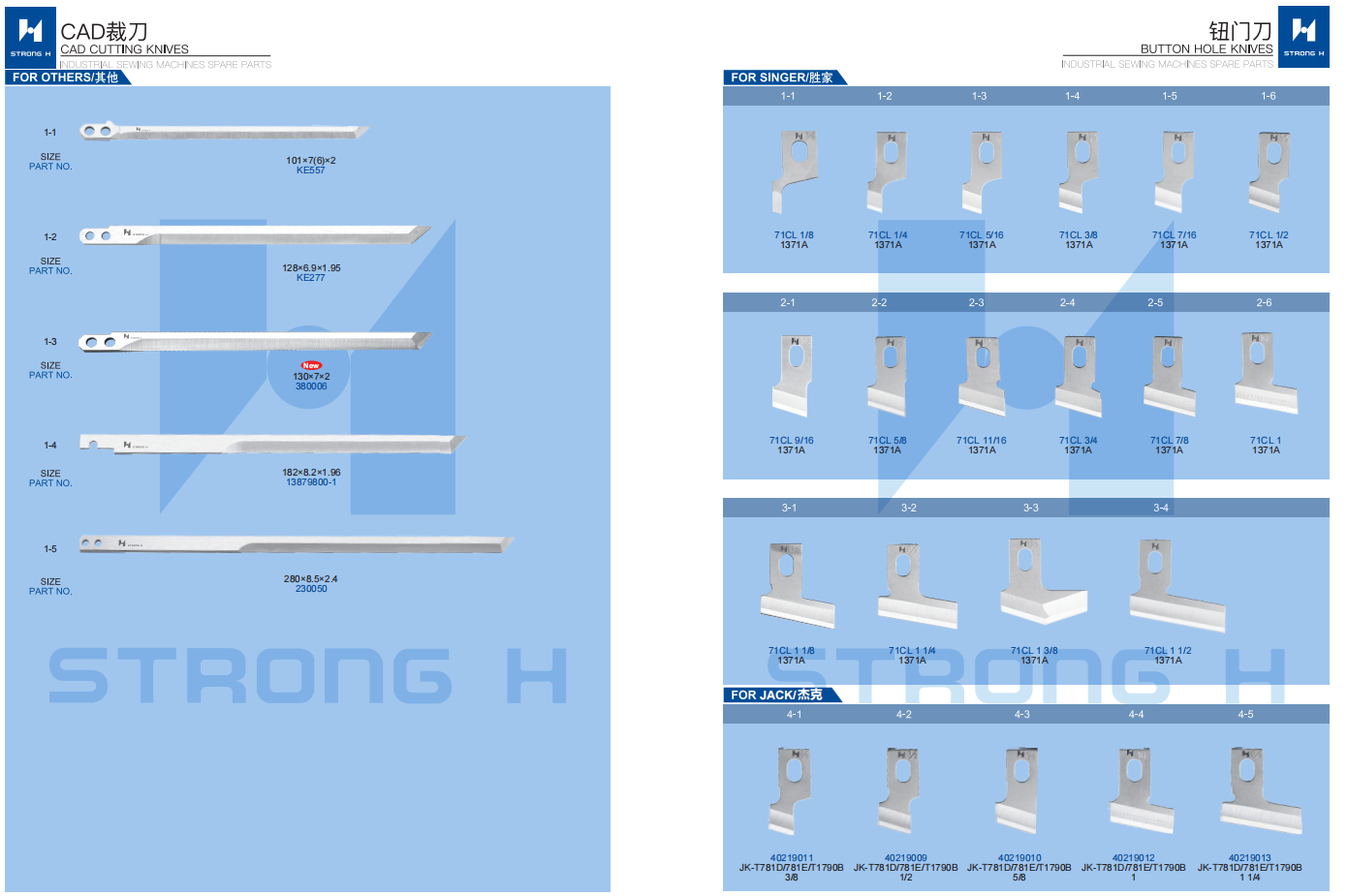 STRONG H - Cuțite pentru mașini de cusut Industriale