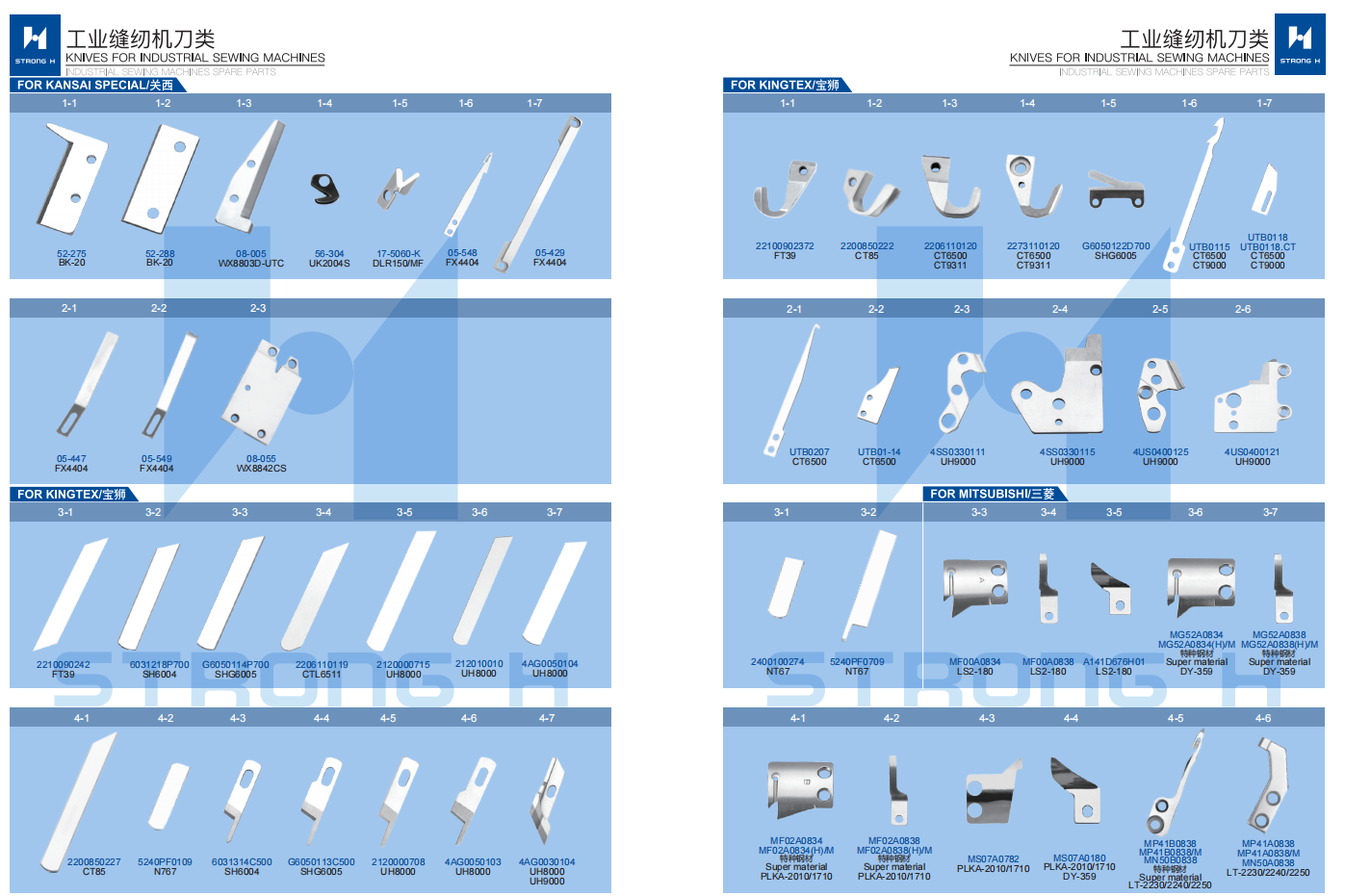 STRONG H -  Cuțite pentru mașini de cusut Industriale