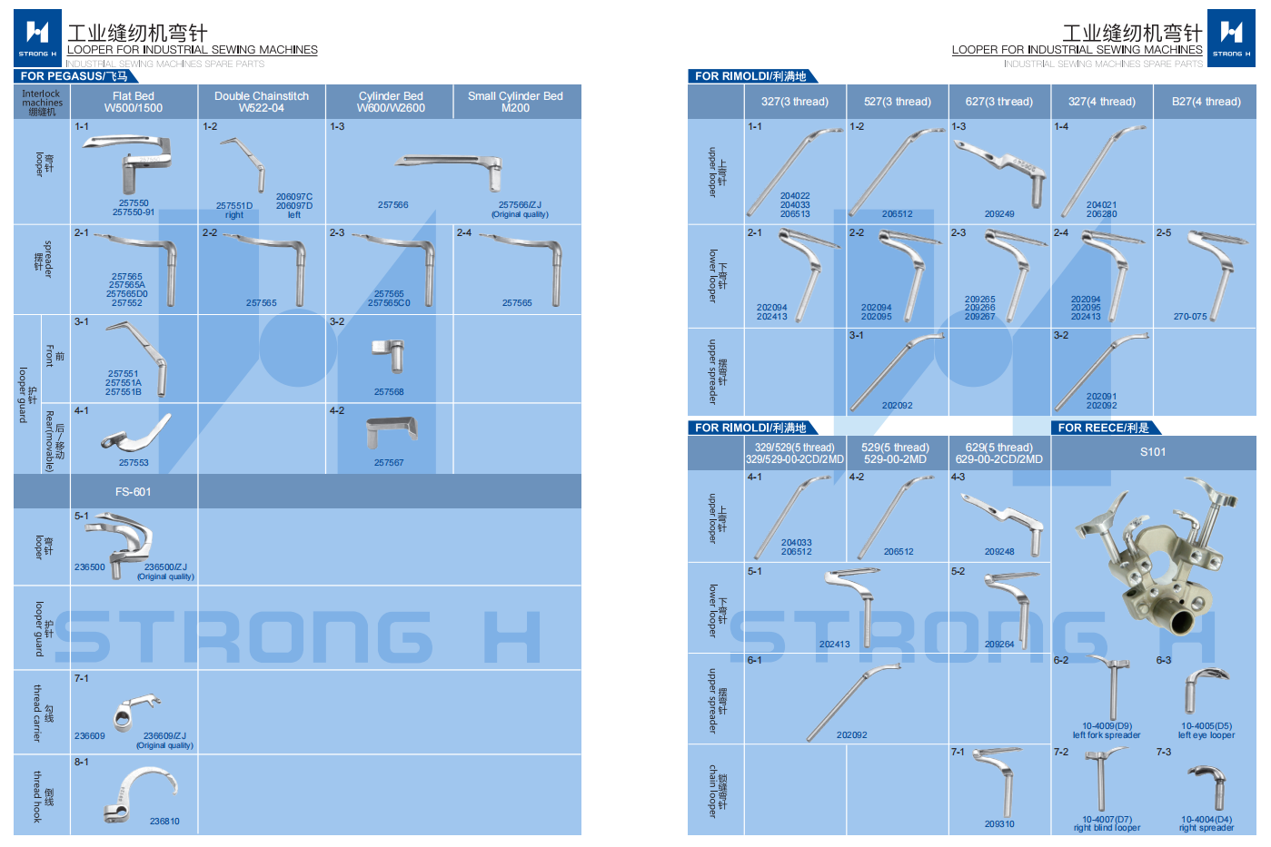 STRONG H - Looper pentru mașini de cusut Industriale