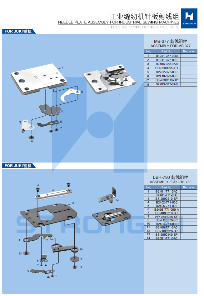 STRONG H -  Montaj placa acului și ansamblare cursă navetă pentru mașini de cusut Industriale