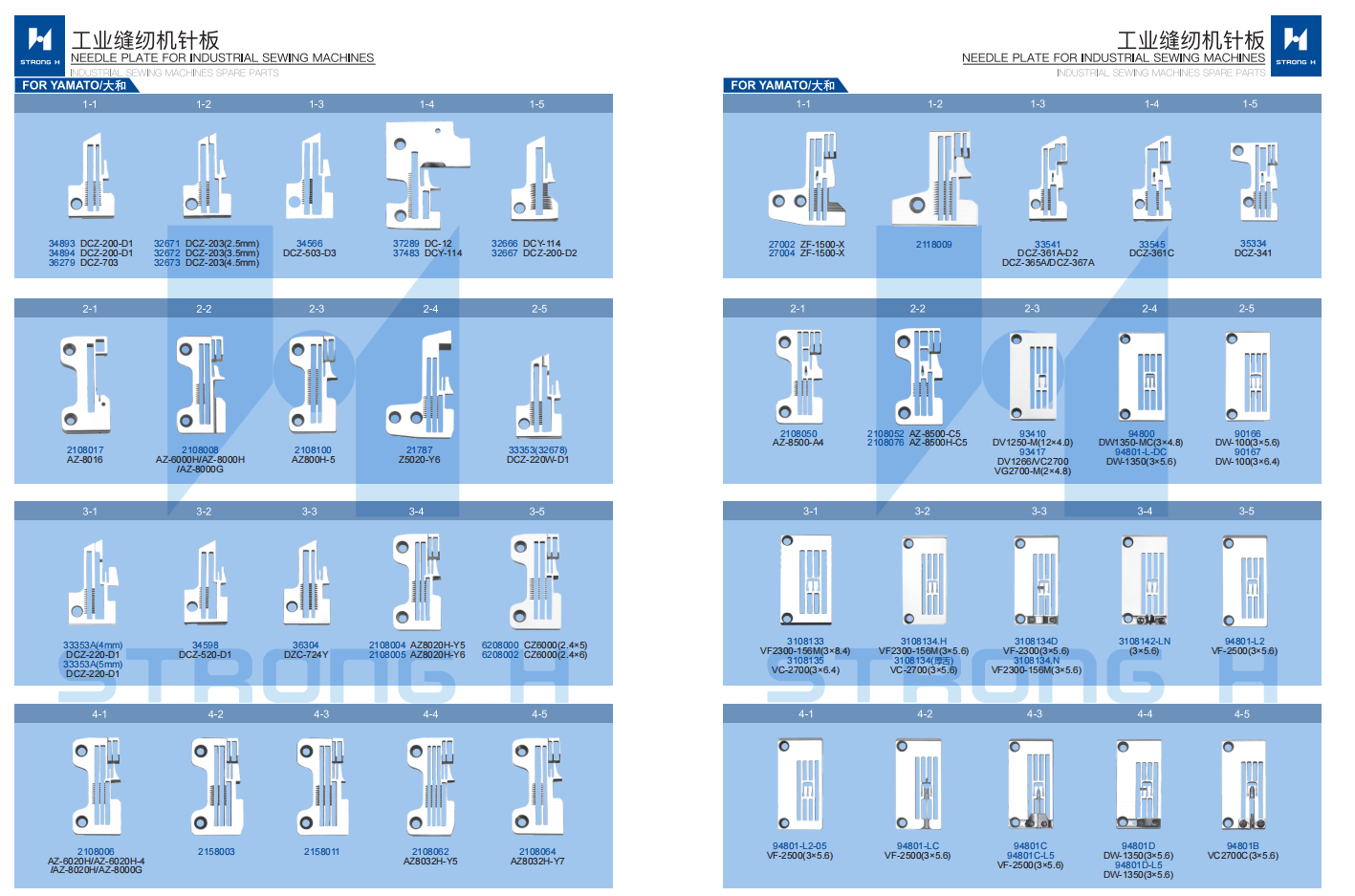 STRONG H - Partea calibratorului pentru mașini de cusut Industriale