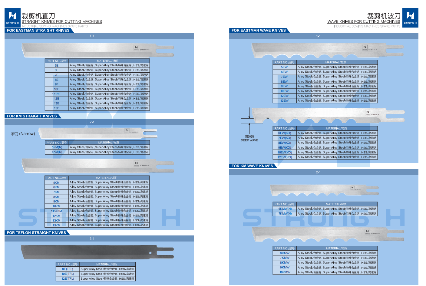 STRONG H - Cuțite pentru mașini de cusut Industriale
