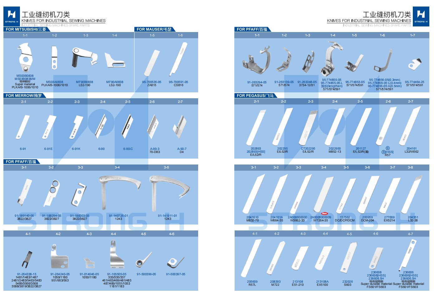 STRONG H -  Cuțite pentru mașini de cusut Industriale