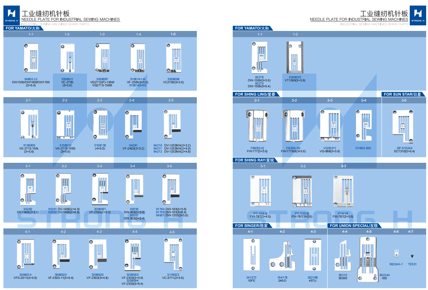 STRONG H - Partea calibratorului pentru mașini de cusut Industriale