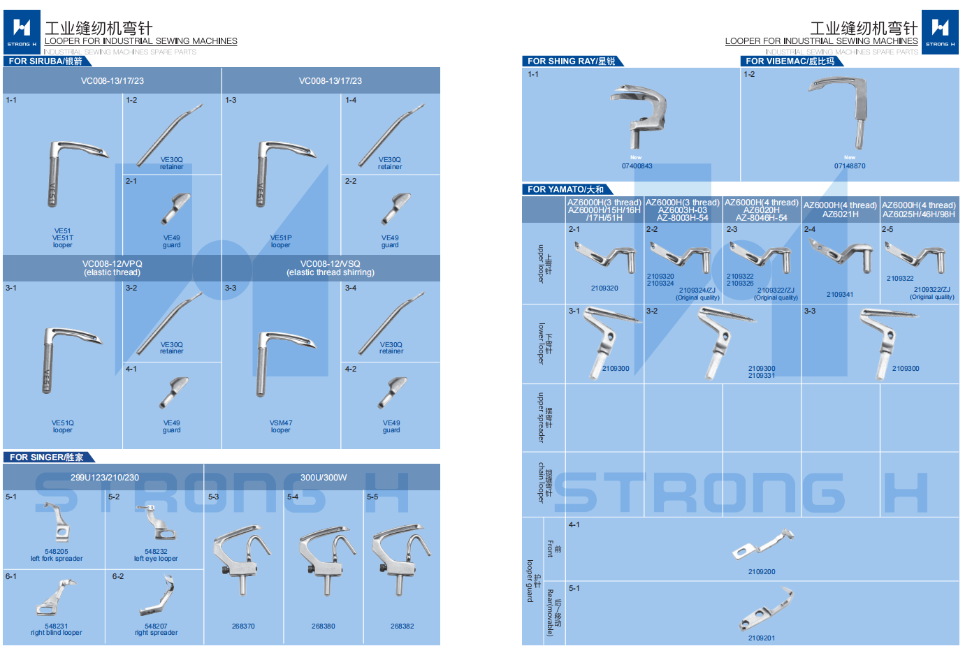 STRONG H - Looper pentru mașini de cusut Industriale