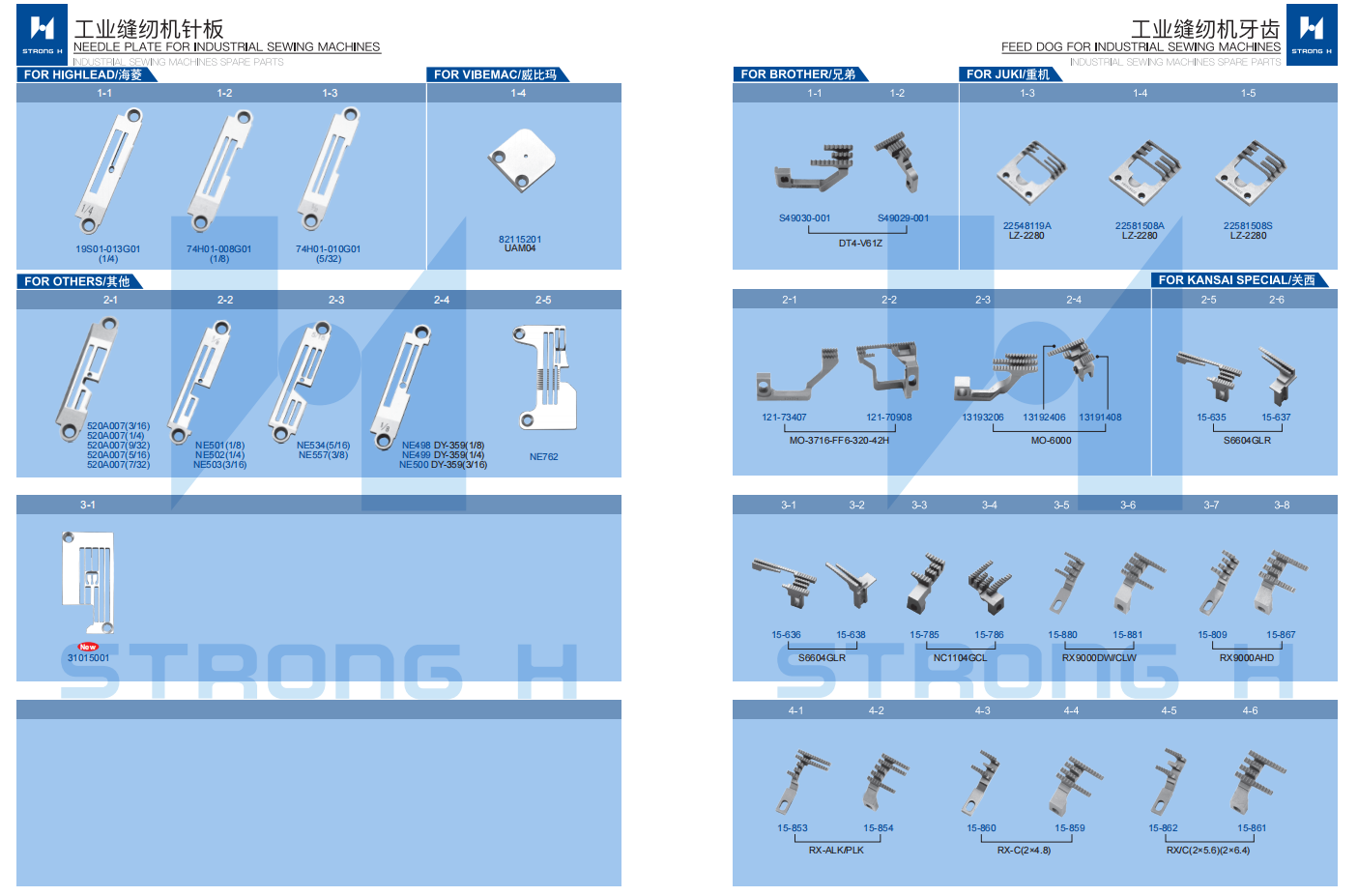 STRONG H - Partea calibratorului pentru mașini de cusut Industriale