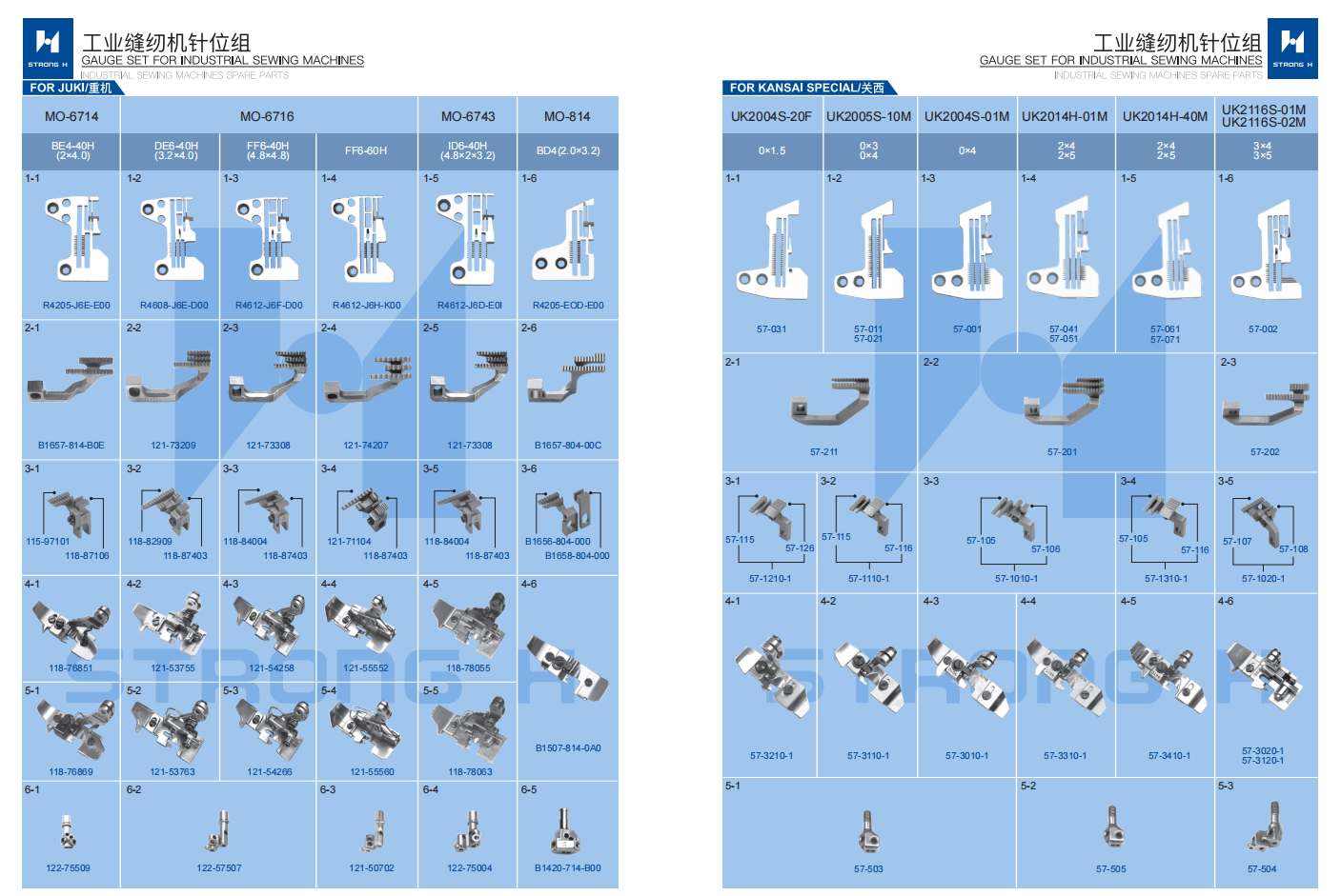 STRONG H - Set de calibură pentru mașini de cusut Industriale