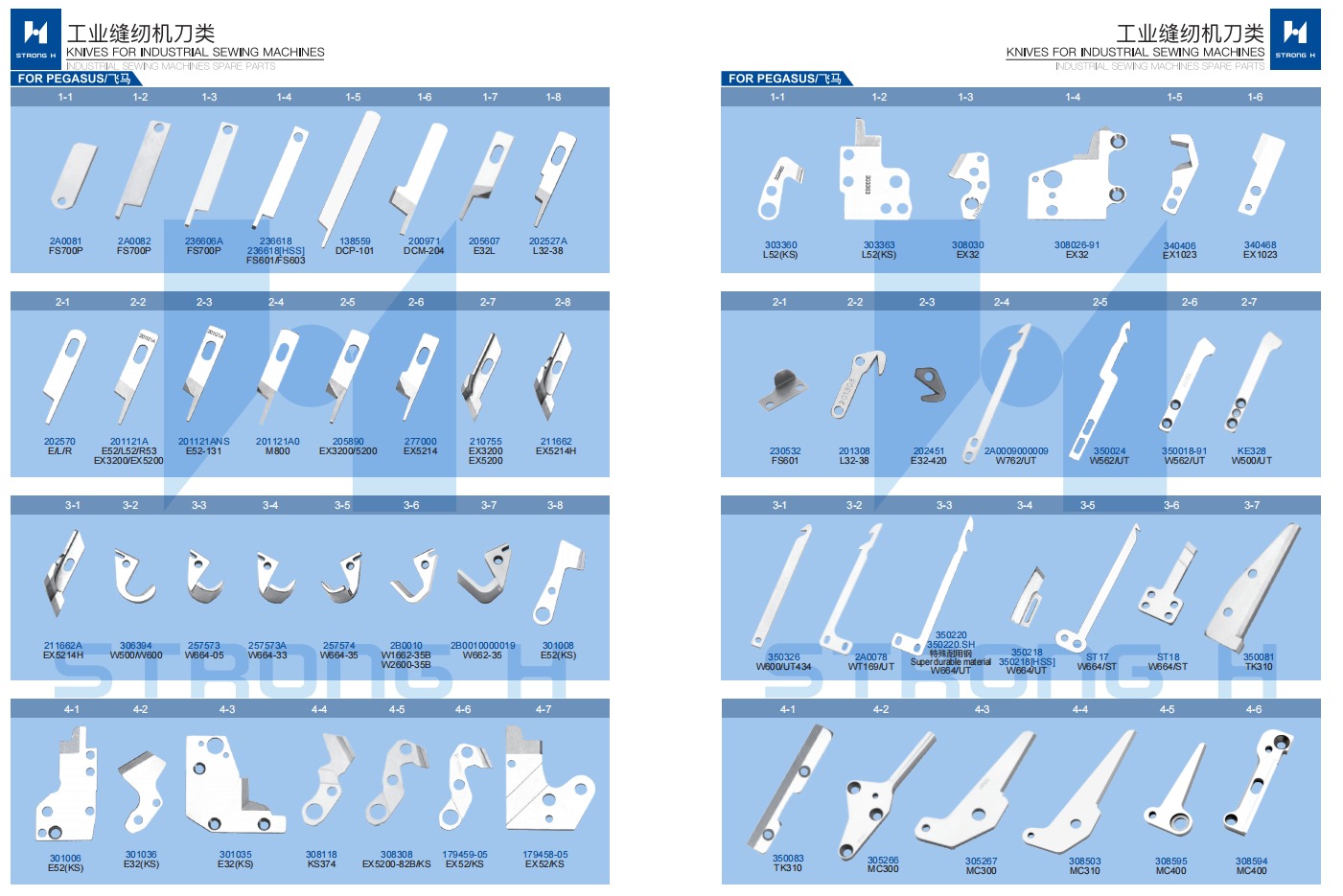 STRONG H -  Cuțite pentru mașini de cusut Industriale