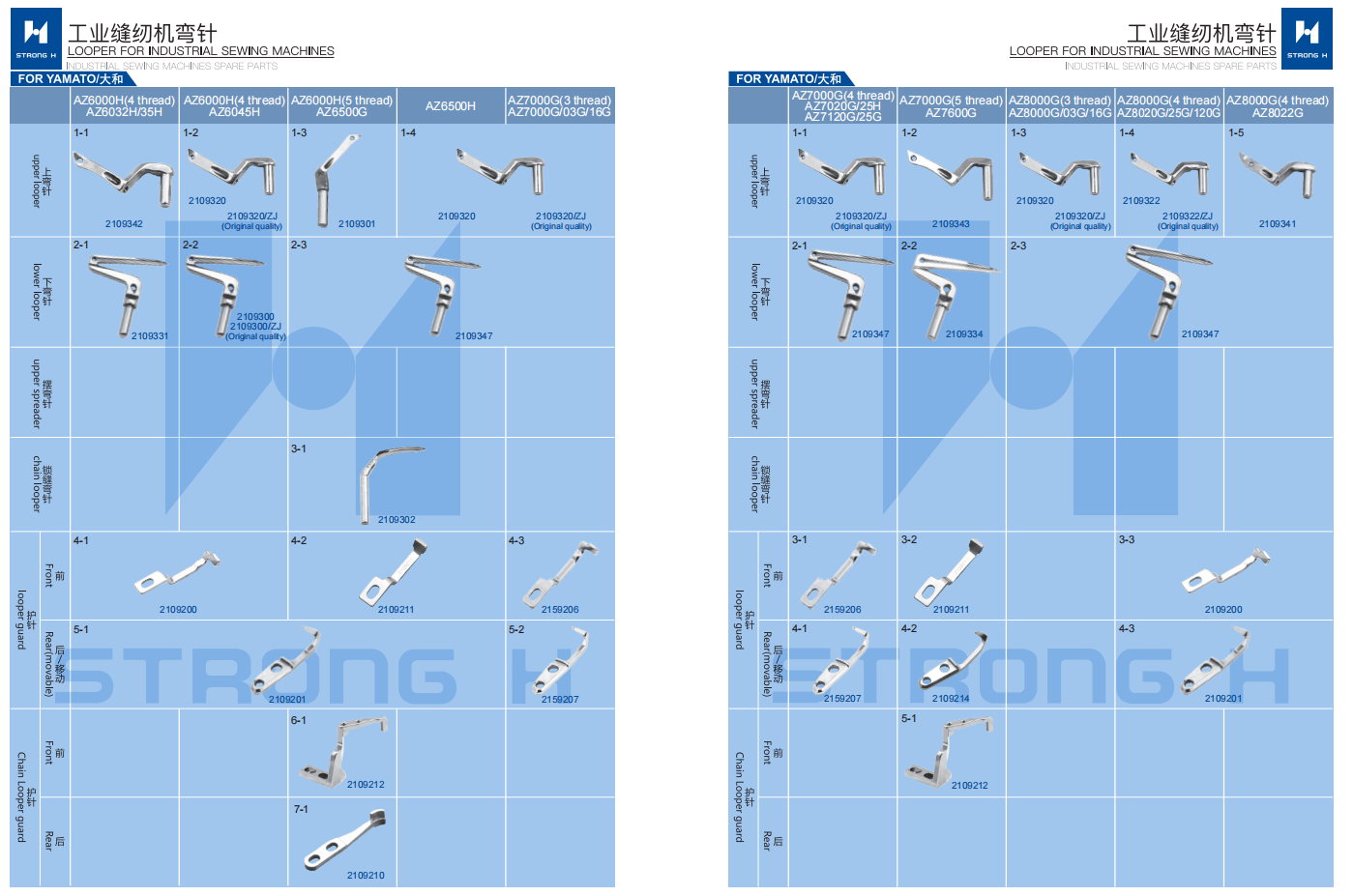 STRONG H - Looper pentru mașini de cusut Industriale
