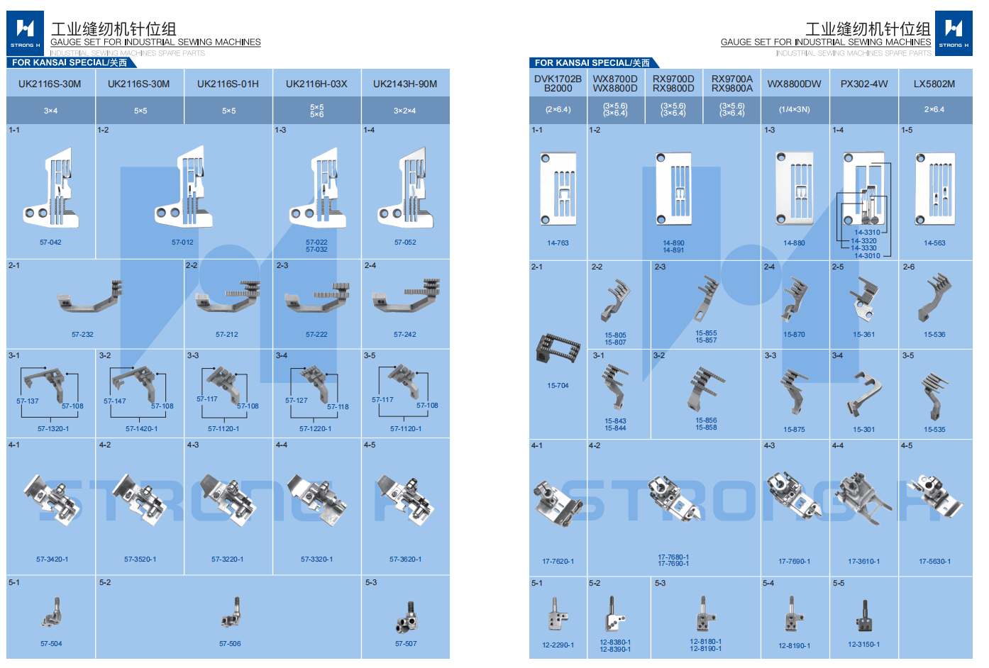 STRONG H - Set de calibură pentru mașini de cusut Industriale