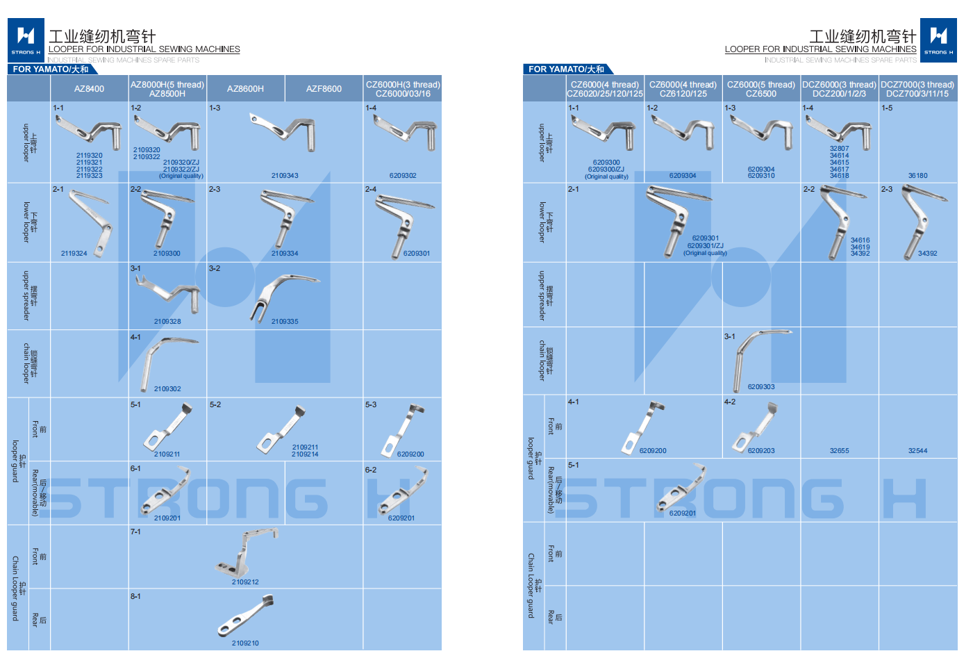 STRONG H - Looper pentru mașini de cusut Industriale
