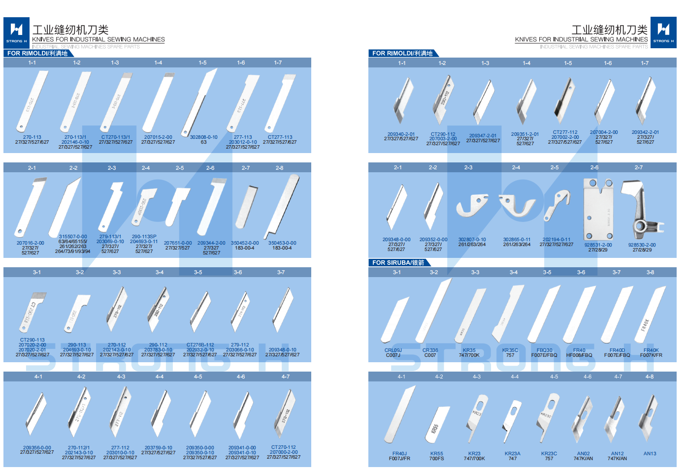 STRONG H -  Cuțite pentru mașini de cusut Industriale