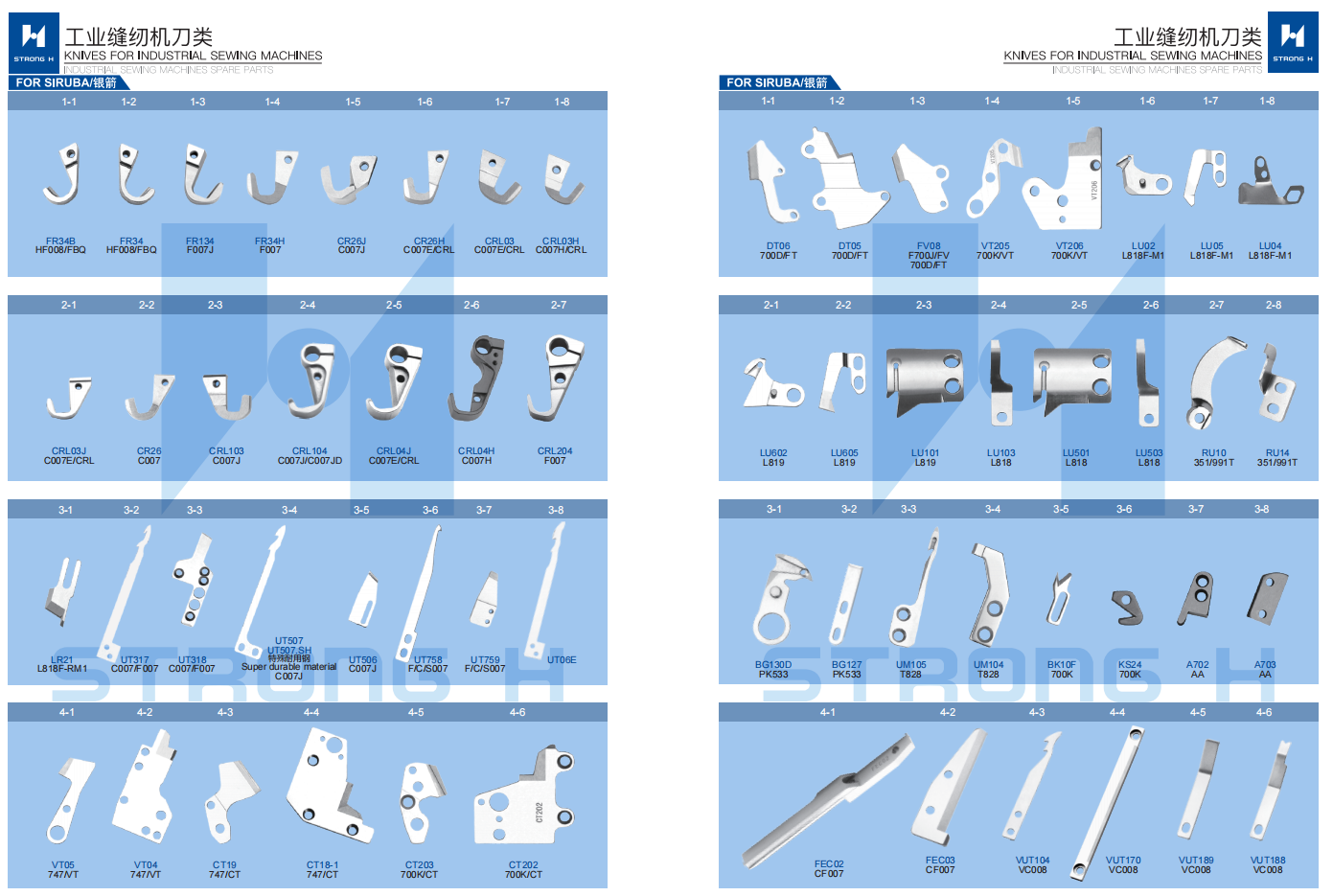 STRONG H -  Cuțite pentru mașini de cusut Industriale