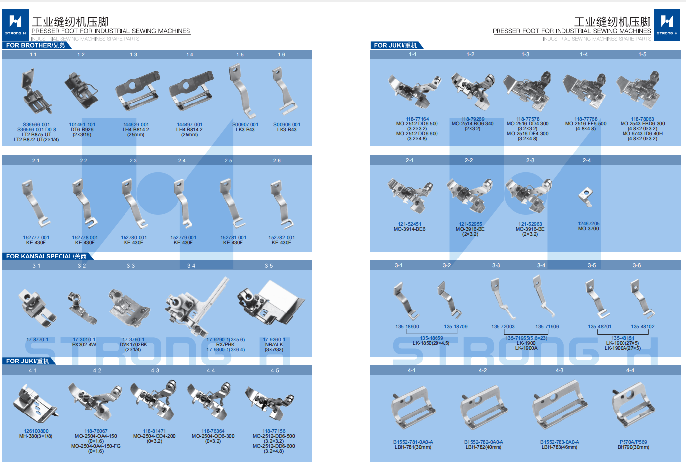 STRONG H - Partea calibratorului pentru mașini de cusut Industriale