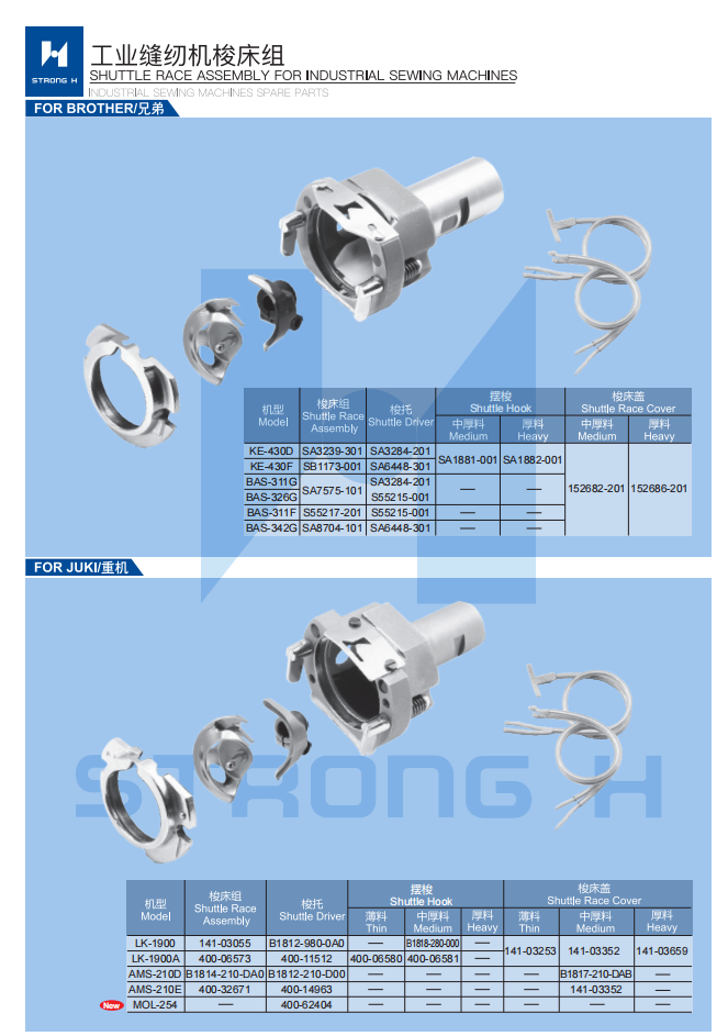 STRONG H -  Montaj placa acului și ansamblare cursă navetă pentru mașini de cusut Industriale