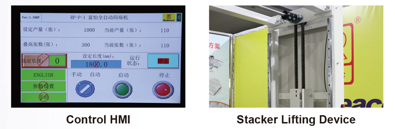 Richpeace - Mașină automată de stivuire