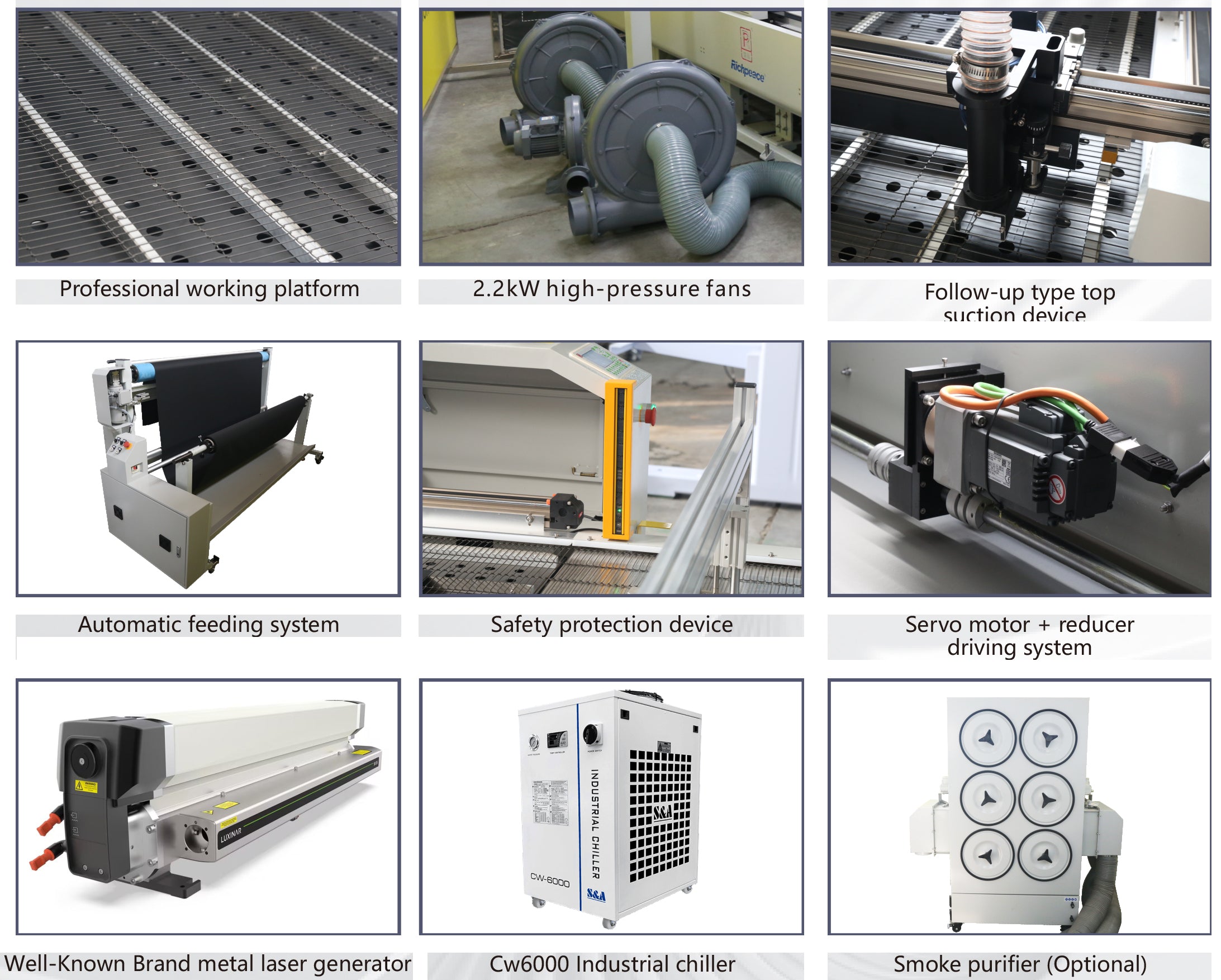 Richpeace - Mașină de tăiat cu laser pentru trapă solară auto SunBlind (ASRSB), cu sistem de colectare
