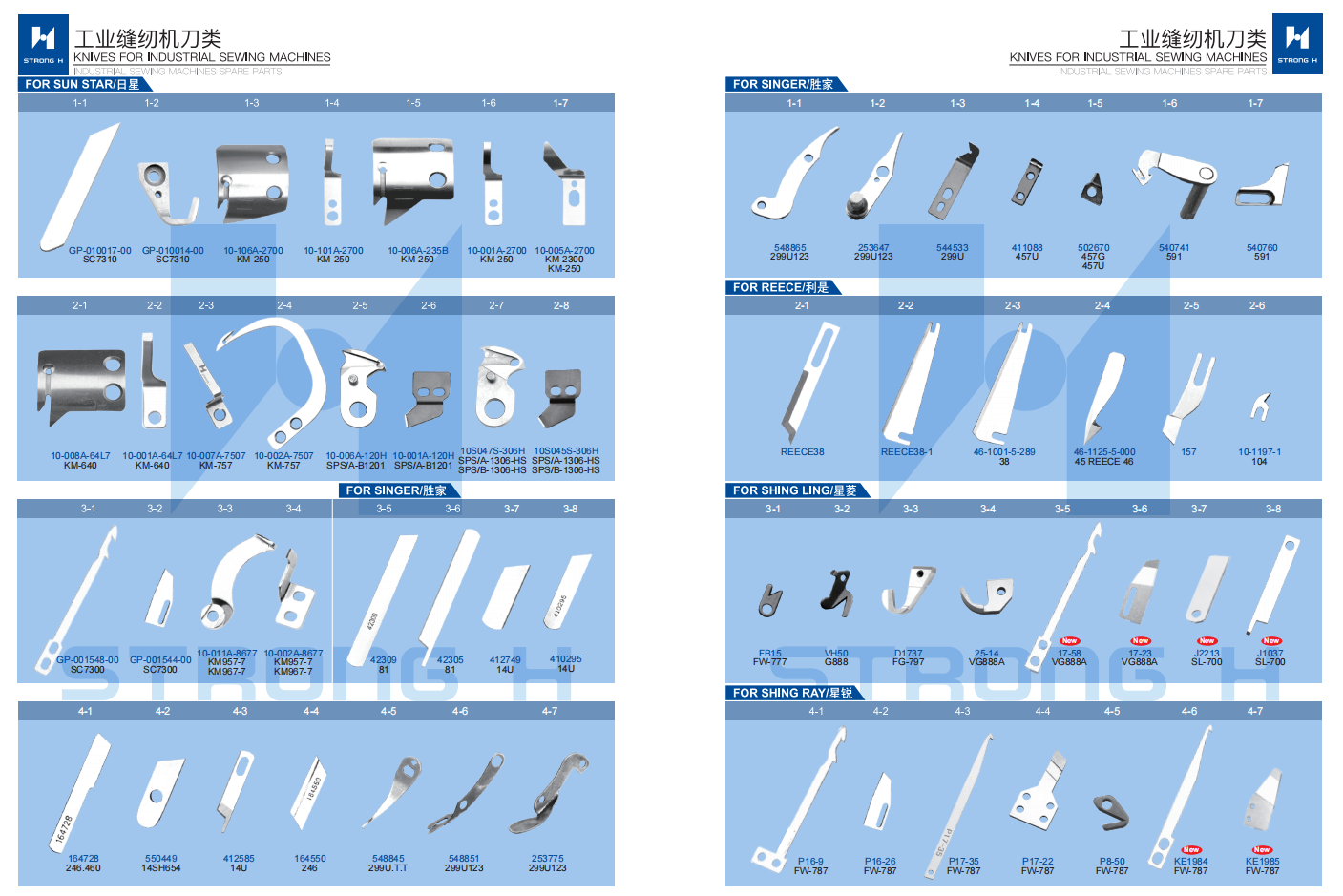 STRONG H -  Cuțite pentru mașini de cusut Industriale