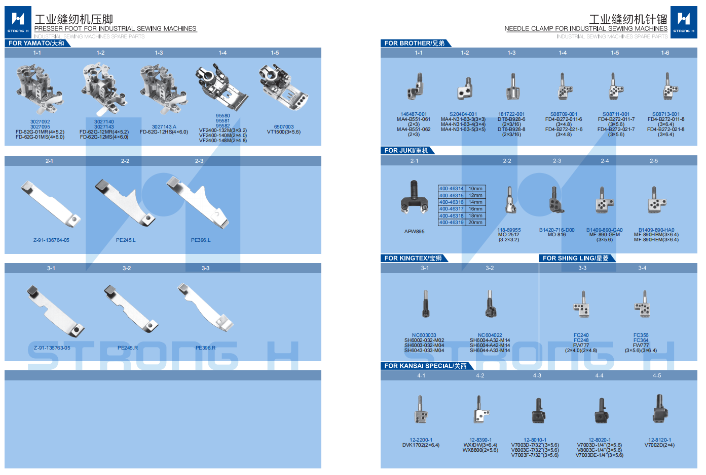 STRONG H - Partea calibratorului pentru mașini de cusut Industriale