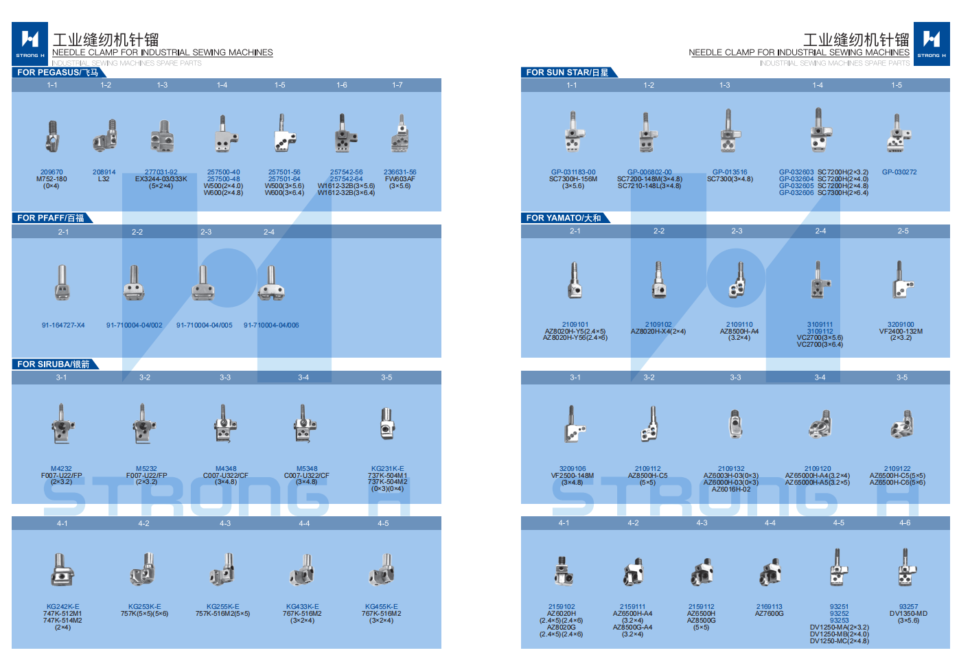 STRONG H - Partea calibratorului pentru mașini de cusut Industriale