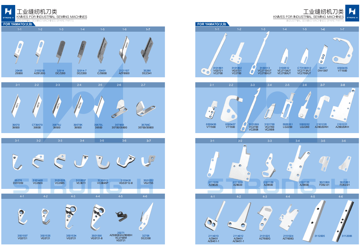STRONG H -  Cuțite pentru mașini de cusut Industriale