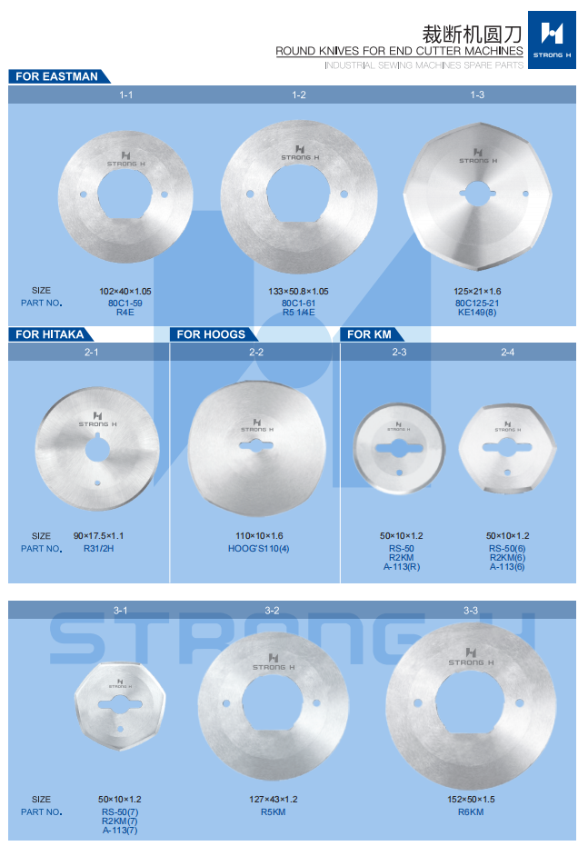 STRONG H - Cuțite pentru mașini de cusut Industriale
