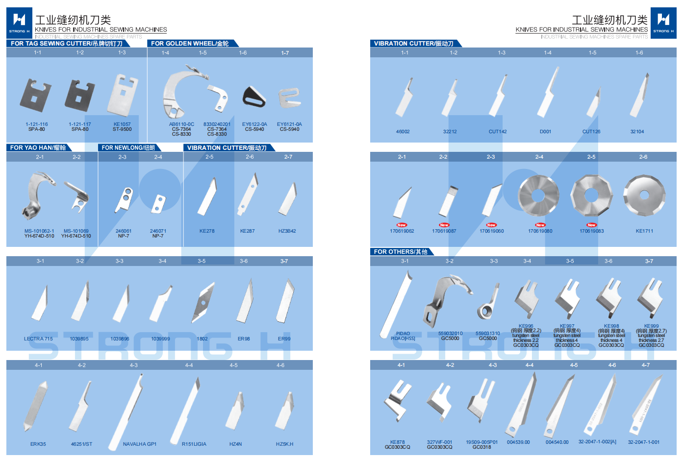 STRONG H -  Cuțite pentru mașini de cusut Industriale