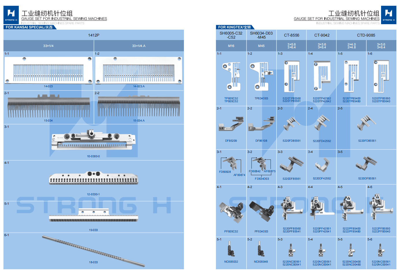 STRONG H - Set de calibură pentru mașini de cusut Industriale