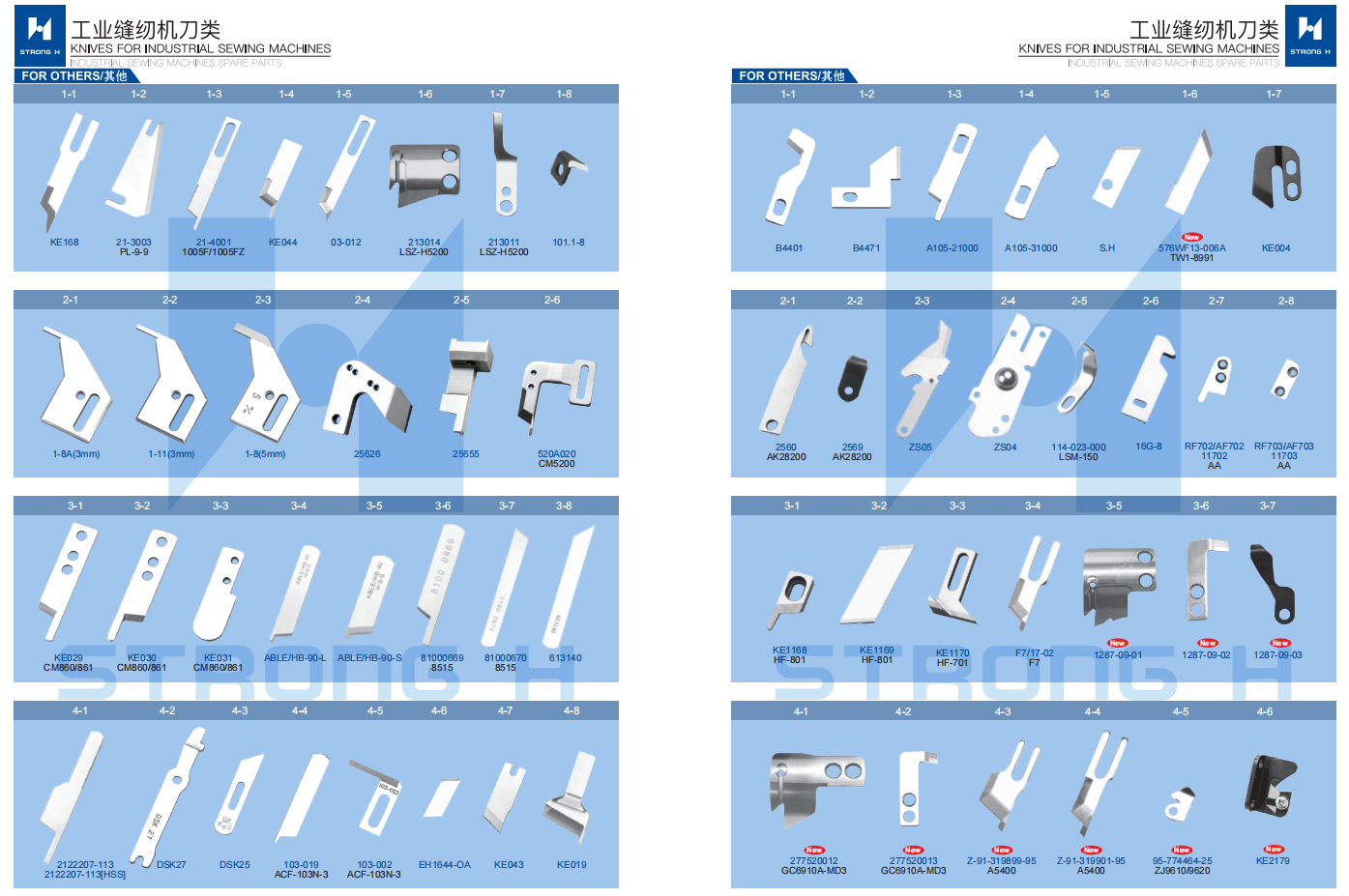 STRONG H -  Cuțite pentru mașini de cusut Industriale