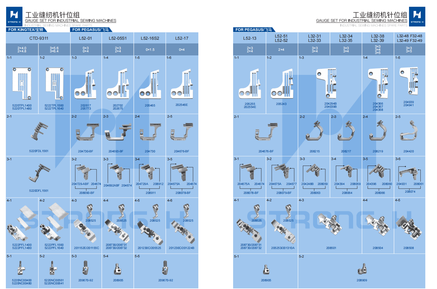 STRONG H - Set de calibură pentru mașini de cusut Industriale