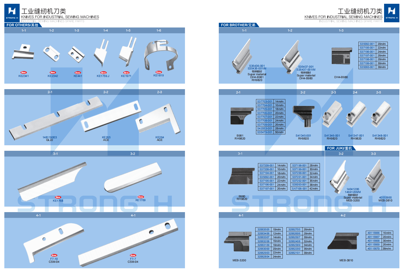STRONG H -  Cuțite pentru mașini de cusut Industriale