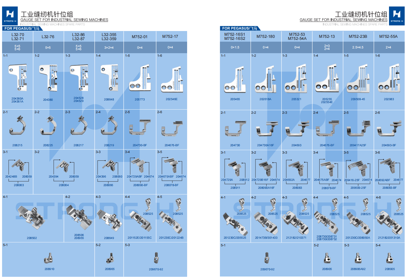 STRONG H - Set de calibură pentru mașini de cusut Industriale