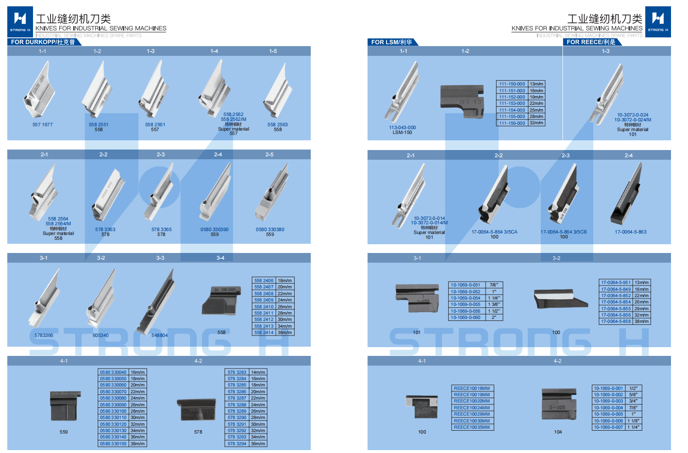 STRONG H -  Cuțite pentru mașini de cusut Industriale