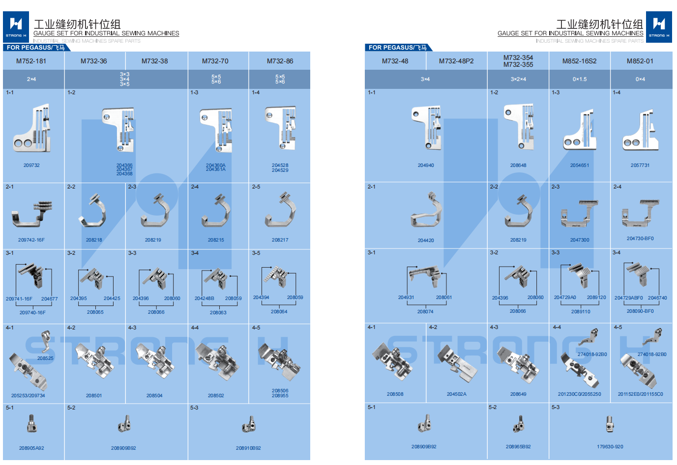 STRONG H - Set de calibură pentru mașini de cusut Industriale