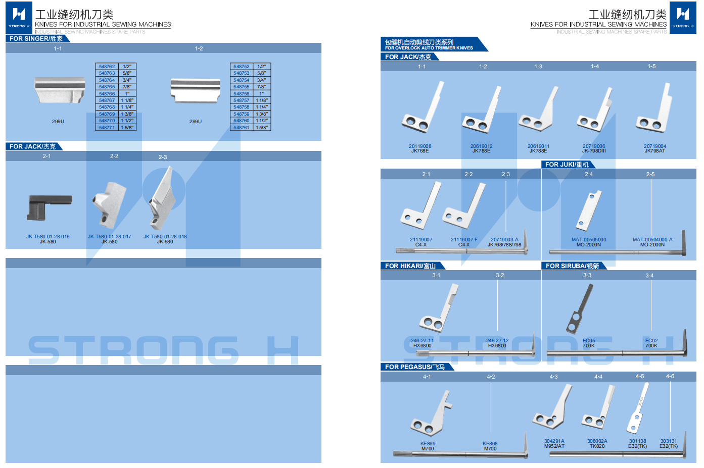 STRONG H -  Cuțite pentru mașini de cusut Industriale