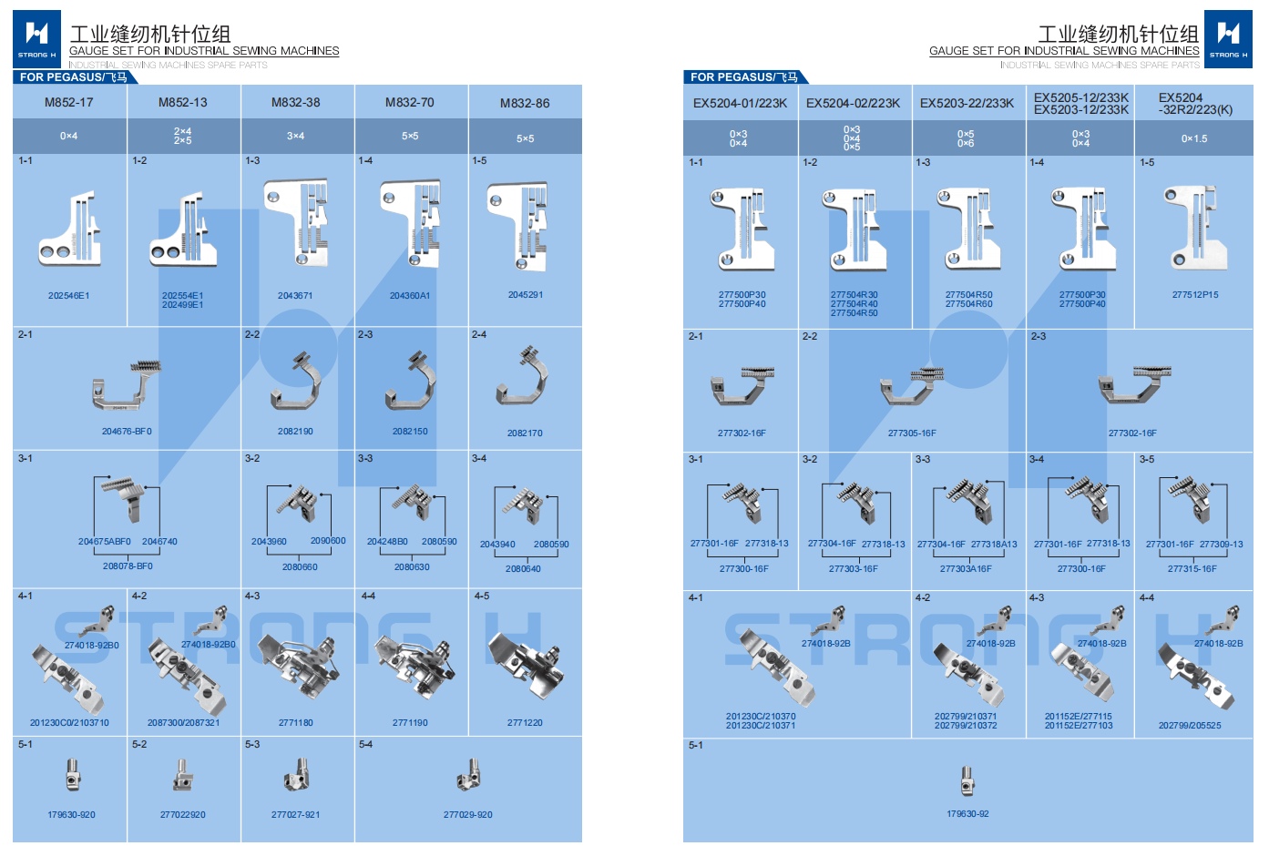 STRONG H - Set de calibură pentru mașini de cusut Industriale