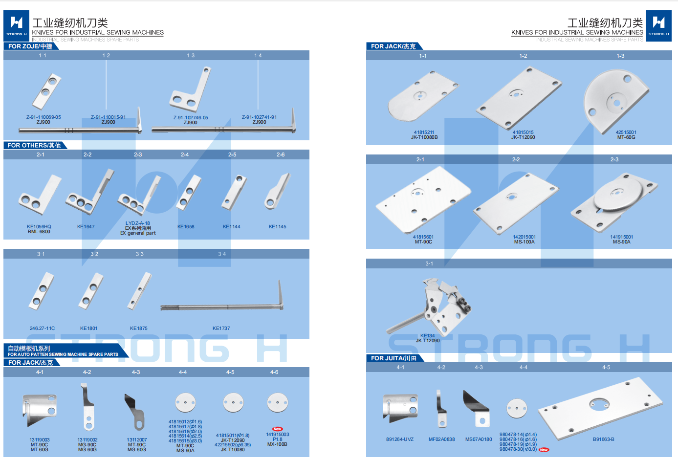 STRONG H -  Cuțite pentru mașini de cusut Industriale
