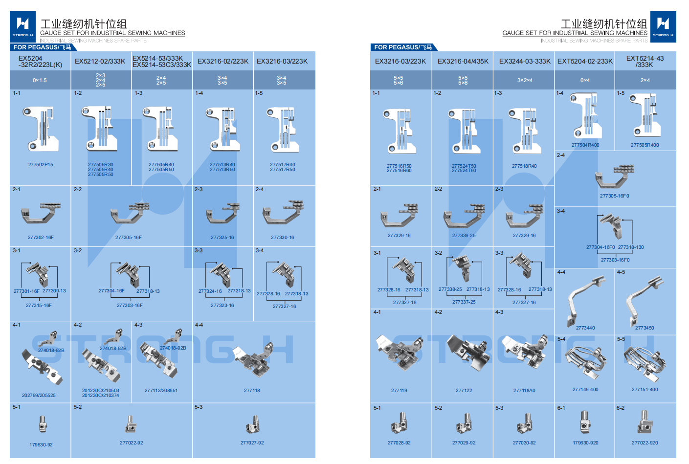 STRONG H - Set de calibură pentru mașini de cusut Industriale