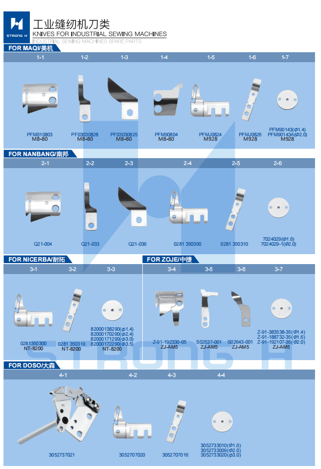 STRONG H -  Cuțite pentru mașini de cusut Industriale