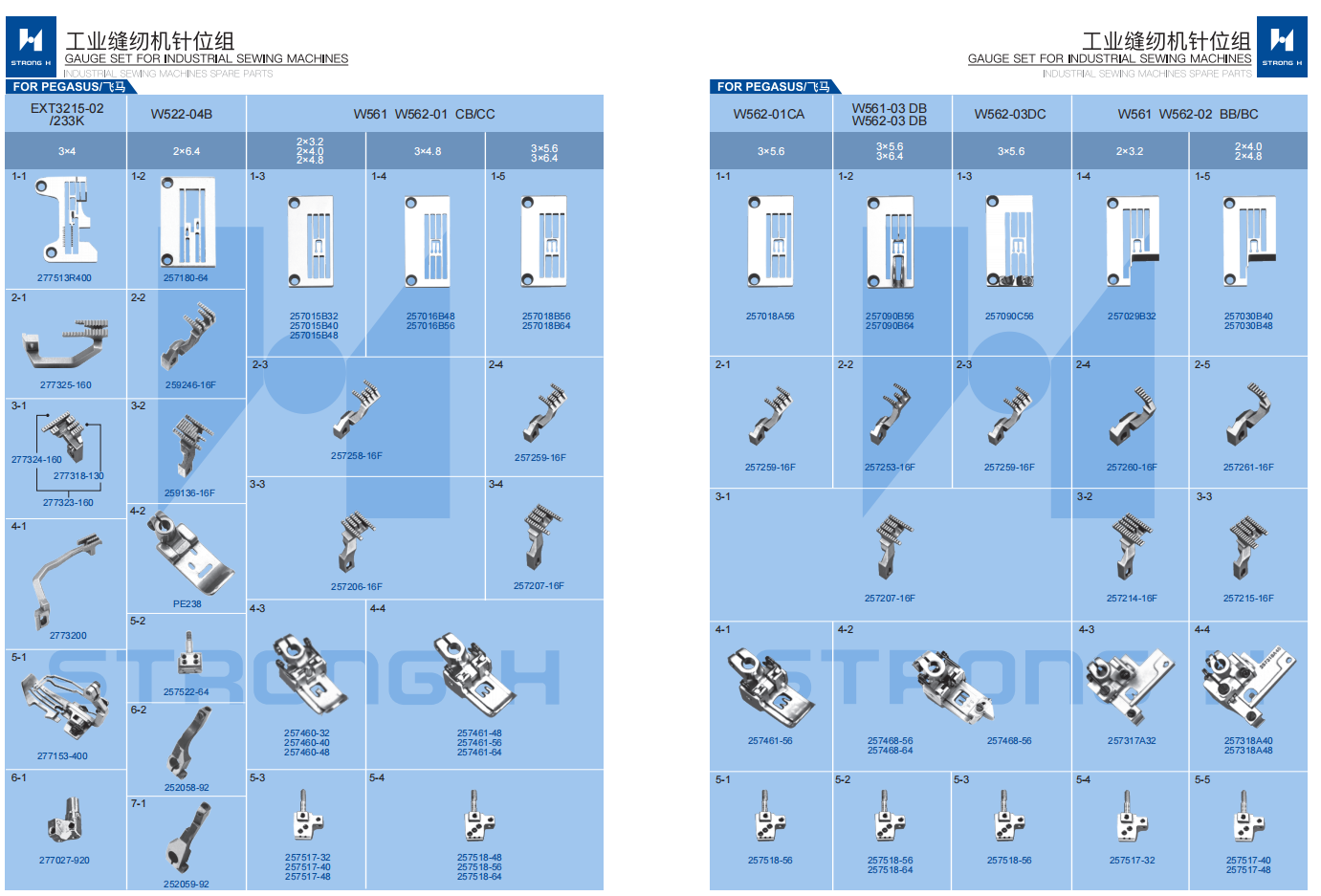 STRONG H - Set de calibură pentru mașini de cusut Industriale
