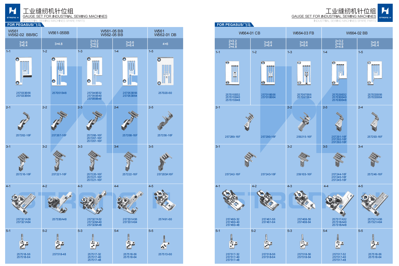STRONG H - Set de calibură pentru mașini de cusut Industriale